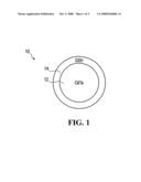 Cdte/Gsh Core-Shell Quantum Dots diagram and image