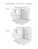 LIGHT-EMITTING DEVICE HAVING SEMICONDUCTOR NANOCRYSTAL COMPLEXES diagram and image