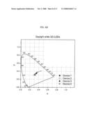 LIGHT-EMITTING DEVICE HAVING SEMICONDUCTOR NANOCRYSTAL COMPLEXES diagram and image