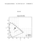 LIGHT-EMITTING DEVICE HAVING SEMICONDUCTOR NANOCRYSTAL COMPLEXES diagram and image