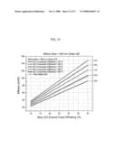 LIGHT-EMITTING DEVICE HAVING SEMICONDUCTOR NANOCRYSTAL COMPLEXES diagram and image