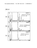 Nanowire, method for fabricating the same, and device having nanowires diagram and image