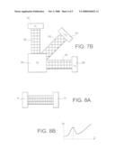 Method for Producing Planar Transporting Resonance Heterostructures diagram and image