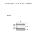 Semiconductor device and method for manufacturing the same diagram and image