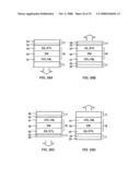 Semiconductor Device, Television Set, and Method for Manufacturing The Same diagram and image