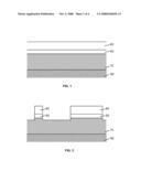 Device Fabrication by Anisotropic Wet Etch diagram and image