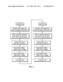 Two-Bits Per Cell Not-And-Gate (NAND) Nitride Trap Memory diagram and image