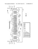 Two-Bits Per Cell Not-And-Gate (NAND) Nitride Trap Memory diagram and image