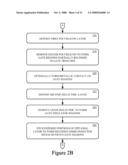 Self-Aligned Trench MOSFET and Method of Manufacture diagram and image