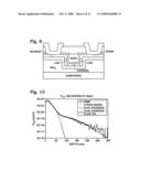 Self-Aligned Lightly Doped Drain Recessed-Gate Thin-Film Transistor diagram and image