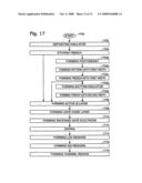 Self-Aligned Lightly Doped Drain Recessed-Gate Thin-Film Transistor diagram and image