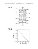 Semiconductor device including schottky barrier diode and method of manufacturing the same diagram and image