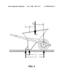 Wheelbarrow stabilizer with improved load distribution diagram and image