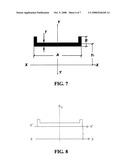 Wheelbarrow stabilizer with improved load distribution diagram and image