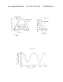 Power factor correction by measurement and removal of overtones diagram and image