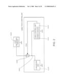 FEED CONTROLLER diagram and image