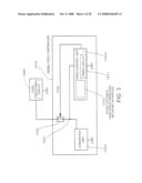 FEED CONTROLLER diagram and image