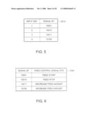 FEED CONTROLLER diagram and image