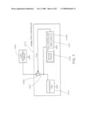 FEED CONTROLLER diagram and image