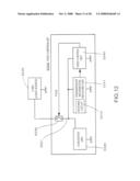 FEED CONTROLLER diagram and image