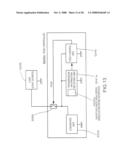 FEED CONTROLLER diagram and image