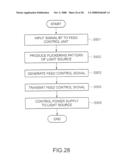 FEED CONTROLLER diagram and image