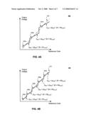 Programmable discontinuity resistors for reference ladders diagram and image