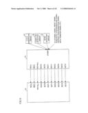 Offset adjustment device, semiconductor device, display device, offset adjustment method, noise detection device, and noise detection method diagram and image