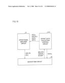 Offset adjustment device, semiconductor device, display device, offset adjustment method, noise detection device, and noise detection method diagram and image