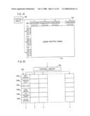 Offset adjustment device, semiconductor device, display device, offset adjustment method, noise detection device, and noise detection method diagram and image