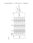 Offset adjustment device, semiconductor device, display device, offset adjustment method, noise detection device, and noise detection method diagram and image