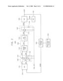 Phase-Locked-Loop Circuit Having a Pre-Calibration Function and Method of Pre-Calibrating the Same diagram and image