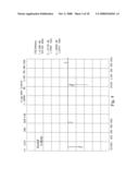 Multiband Filter diagram and image