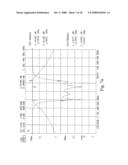 Multiband Filter diagram and image