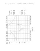 Multiband Filter diagram and image