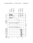 Multiband Filter diagram and image