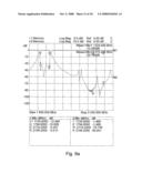 Multiband Filter diagram and image