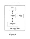 Methods, systems and computer program products for feature and profile management in portable electronic devices diagram and image