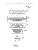 METHODS AND APPARATUS FOR PROVIDING MULTIPLE COMMUNICATIONS SERVICES WITH UNIFIED PARENTAL NOTIFICATION AND/OR CONTROL FEATURES diagram and image