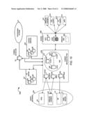 METHODS AND APPARATUS FOR PROVIDING MULTIPLE COMMUNICATIONS SERVICES WITH UNIFIED PARENTAL NOTIFICATION AND/OR CONTROL FEATURES diagram and image