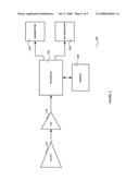 METHOD OF DETECTING LOCK BUMPING diagram and image