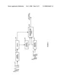 METHOD OF DETECTING LOCK BUMPING diagram and image