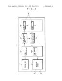 Light Scattering Type Smoke Detector diagram and image