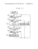 Light Scattering Type Smoke Detector diagram and image