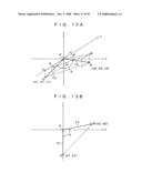 Light Scattering Type Smoke Detector diagram and image