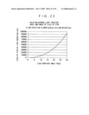 Light Scattering Type Smoke Detector diagram and image