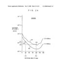 Light Scattering Type Smoke Detector diagram and image