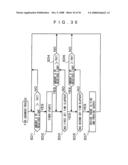 Light Scattering Type Smoke Detector diagram and image