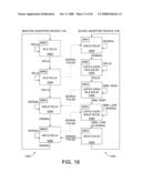 DATA TRANSACTION DIRECTION DETECTION IN AN ADAPTIVE TWO-WIRE BUS diagram and image