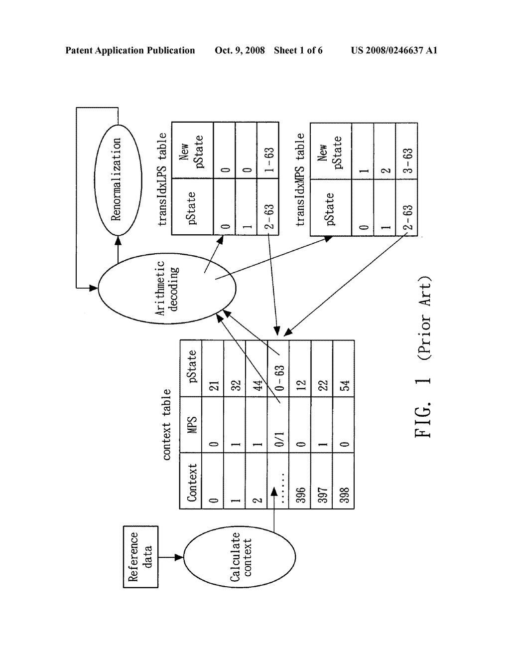 Cabac Decoding Method - diagram, schematic, and image 02